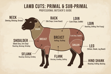 Load image into Gallery viewer, more detail